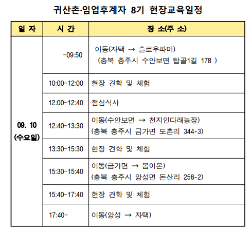 귀산촌임업후계자 8기(9월10일) 현장교육 일정